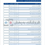 1400-08-25. لیست قیمت محصولات فلاش تانک ایران (1)