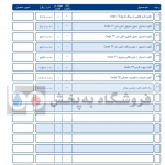 1400-08-25. لیست قیمت محصولات فلاش تانک ایران (3)